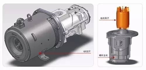 空壓機(jī)主機(jī)