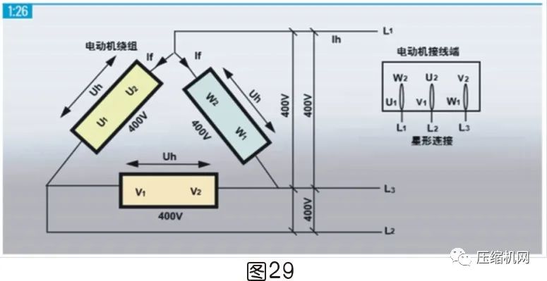 空壓機電機銘牌全面解讀，超詳細