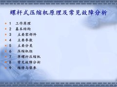 螺桿壓縮機(jī)原理及常見故障分析，PPT