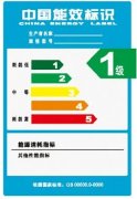 空壓機(jī)選低價(jià)格還是高價(jià)值，分析給你看