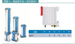 模組吸干機一定節(jié)能嗎？