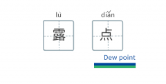 你了解壓力露點(diǎn)嗎？